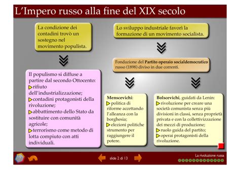 La Rivoluzione di Gugsa: Un Re-Imperatore con Visione Moderna e una Fiera Resistenza contro l'Invasione Italiana